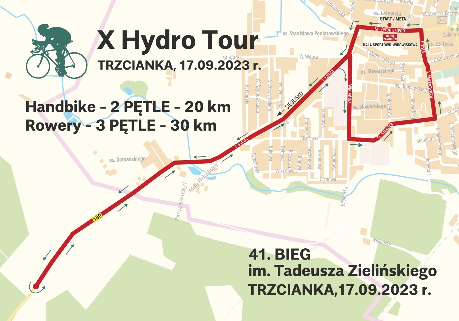 Wytyczona trasa - Hydro Tour